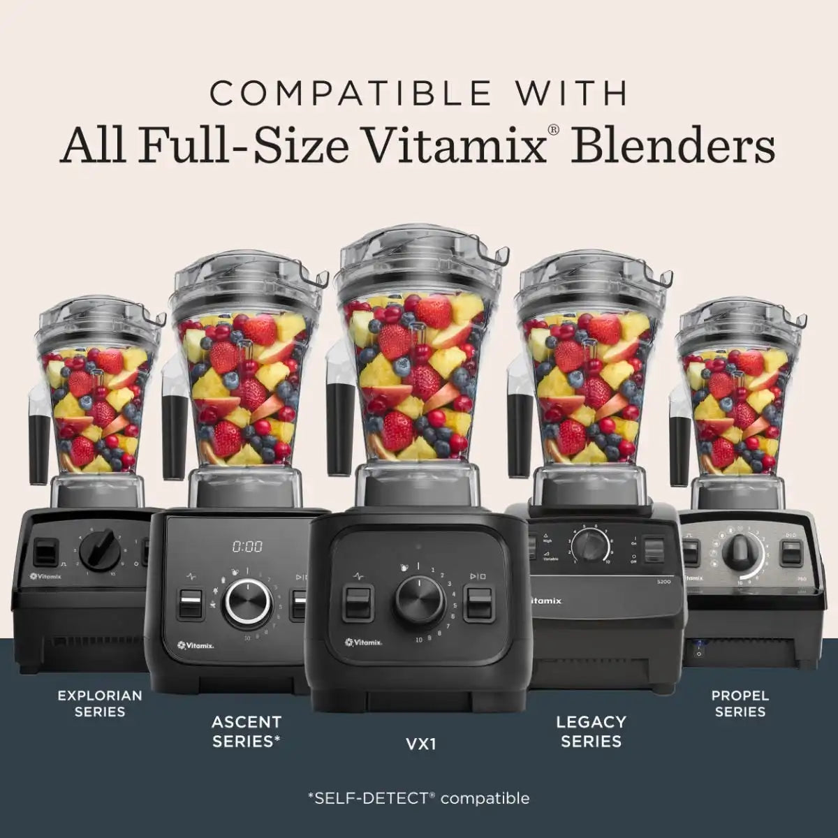 48-ounce Container with SELF-DETECT®